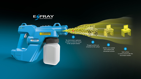 Пистолет-распылитель Fimap для дезинфекции | 109823